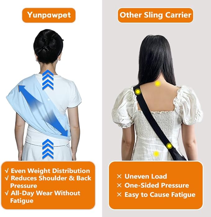 Dog Sling Carrier – Ice Silk Dog Slings for Small Dogs up to 10 lbs, Breathable Dog Carrier Sling with Adjustable Safety Strap & Buckle, Portable Cat Sling Carrier (Blue)