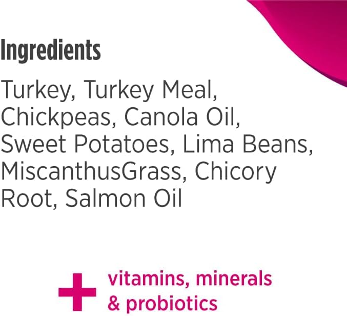 Nulo Freestyle Limited Ingredient Small Breed Food, High-Protein Turkey Recipe, Grain-Free Natural Dry Dog Food for Adult Dogs & Puppies with Food Sensitivities, Single Animal Protein, 5.5 lb Bag