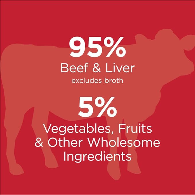 Instinct Original Wet Dog Food, Grain Free Recipe - Real Beef, 13.2 oz. Cans (Pack of 6)