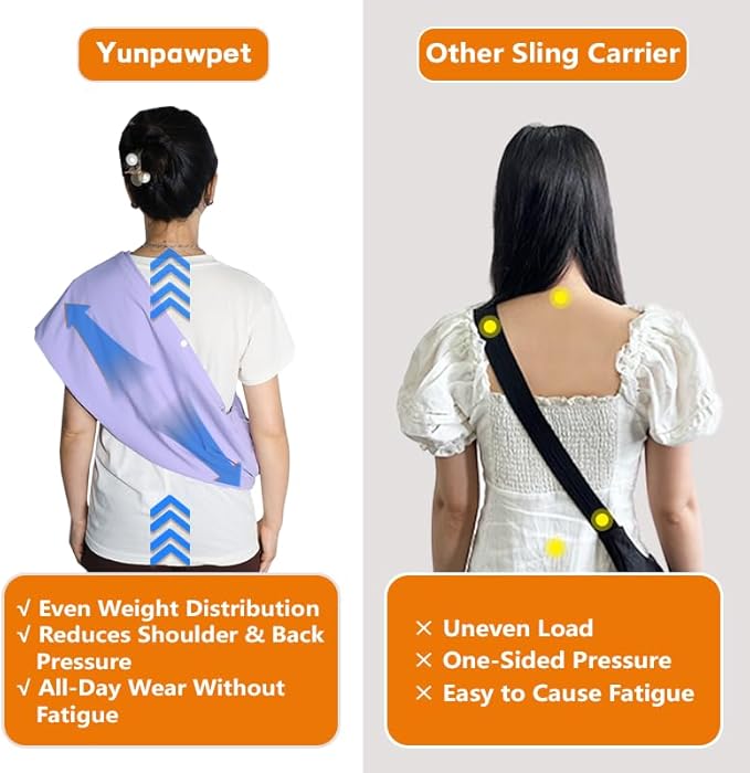 Dog Sling Carrier – Ice Silk Dog Slings for Small Dogs up to 10 lbs, Breathable Dog Carrier Sling with Adjustable Safety Strap & Buckle, Portable Cat Sling Carrier (Purple)