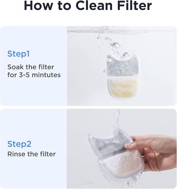 10 Pack Pet Water Fountain Filter Replacement for 135 fl oz/4L Wilreless Cat Water Fountain (for YPD-C004S,YPD-C004P)