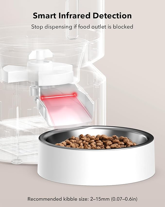 PETLIBRO Automatic Cat Feeder, Automatic Pet Food Dispenser with Freshness Preservation, Timed Dog Feeders for Dry Food, Up to 50 Portions 6 Meals Per Day, Granary White
