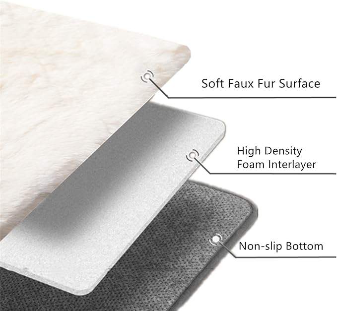SHENGOCASE 2-Pack Round 10 Inches Faux Rabbit Fur Cat Tree Tower Replacement Cushion Pad, Replaceable Mat for Window Perch, Cat Dog Carrier, Cat Bed, Cat Dog House, Cat Cage