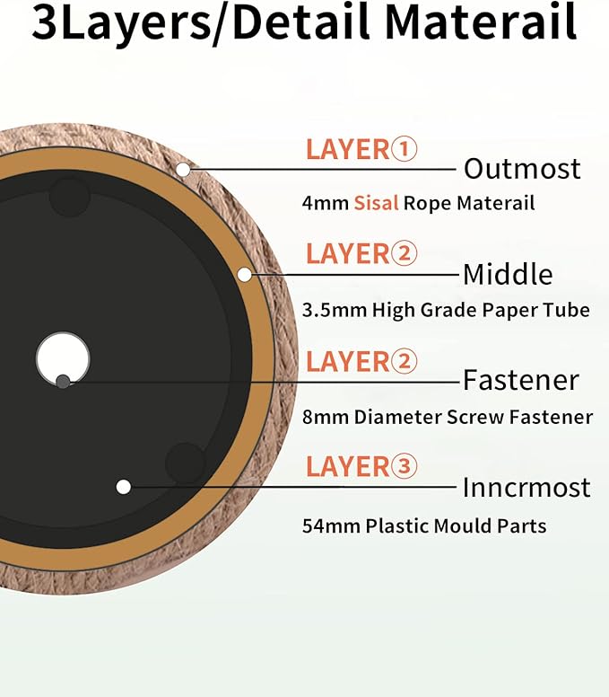 BNOSDM 4 Pcs M8 Cat Scratching Post Replacement Pole 15”x2.75” Cat Scratcher Posts Refill Sisal Scratch Part for Refurbishment Hemp Spare Cat Furniture Accessories Ash Black