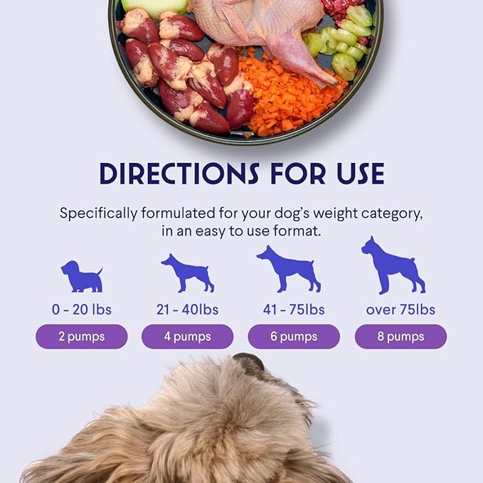 Premium Salmon Oil for Dogs– Pure Norwegian Salmon Oil High in Omega 3 EPA & DHA -Powerful Fish Oil for Dogs Skin & Coat, Hip & Joints, Allergies & Itchy Skin – Omega 3 Fish Oil for Dogs-128oz Liquid