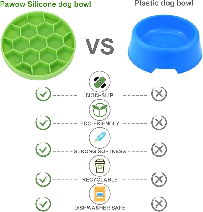 Pawow Silicone Slow Feeder Dog Bowls, Interactive Dog Bowl with Suction Cups, Honeycomb Shape & Non-Slip Design, Boredom and Anxiety Reducer Slow Feeder for Large, Medium, Small Breed Pet