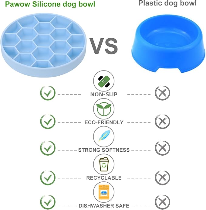 Pawow Slow Feeder Dog Bowls, Silicone Dog Bowl with Suction Cups, Non-Slip Pet Slow Feeder for Small Medium Large Breed, Anti Gulping&Dishwasher Safe, Reduces Boredom Pet Feeding Bowl(Blue)
