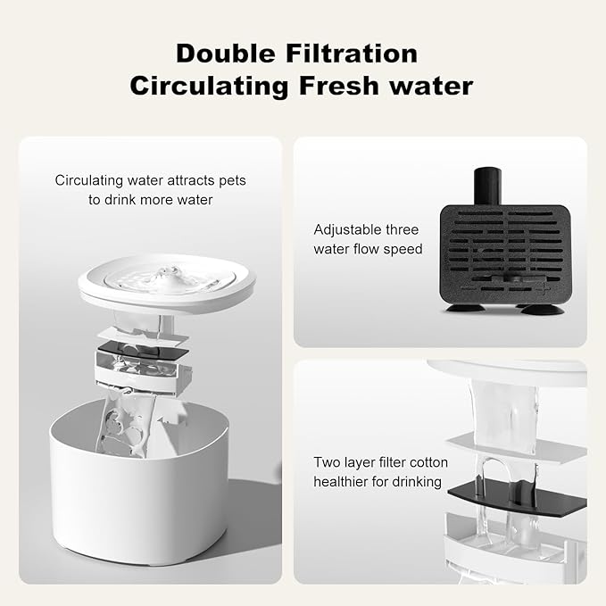 Automatic Cat Feeder & Water Dispenser, 4L Programmable Timed Cat Dry Food Dispenser with Dual Power, 3L Pet Fountain with Filter, 32dB Ultra-Quiet