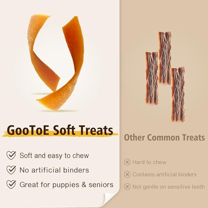 Gootoe Soft Turkey Tendon Stirip with Pumpkin 3oz, Chewy Snack, USA-Sourced Turkey Tendon, Premium Training Chews, Hypoallergenic, Reseal Value Bags, Ideal for Small & Senior Dogs