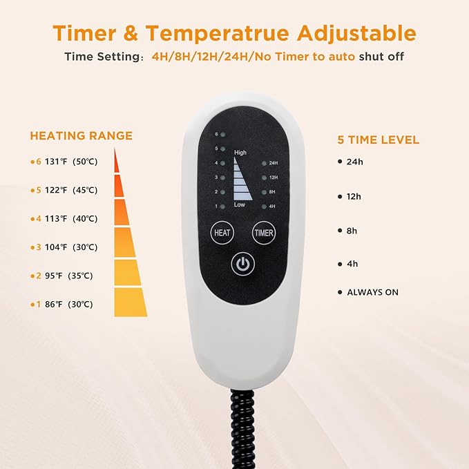 Tikaton MET Certified Pet Heating Pad, 2024 New Upgrade Heated Cat Bed Indoor with Auto Shut Off Timer, 6 Temperature Adjustable Pet Heating Pads (XL: 47" x 28", BlackLeopard)