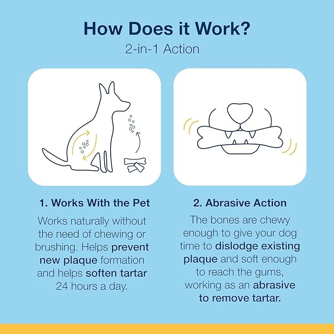 Proden Plaque Off Mini Dental Bones Vegetable Fusion and Blueberry 20 Count / 12 Ounces, Brown (PDDCB7)