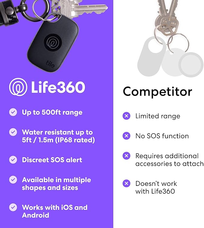 Tile by Life360 Pro - Powerful Bluetooth Tracker, Key Finder and Item Locator for Keys Bags, and More. Both iOS and Android Compatible. Phone Finder. 4-Pack (Black/White)