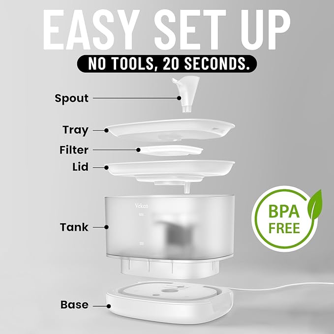 Veken Cat Water Fountain with Detachable Tank, Easy to Clean & Assemble, 84oz/2.5L Automatic Pet Drinking Dispenser with Quiet Operation & LED Light for Cats, Dogs and Small Pets, White