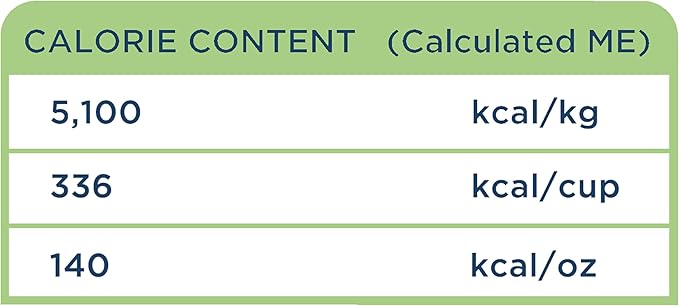 Side by Side Beef Morsels, Neutral Dog Food for All Breeds, Freeze-Dried Raw Superfood, Made of Whole Foods, Complete & Balanced Meal or Topper for Dogs, Non-GMO, No Artificial Additives, 18 oz