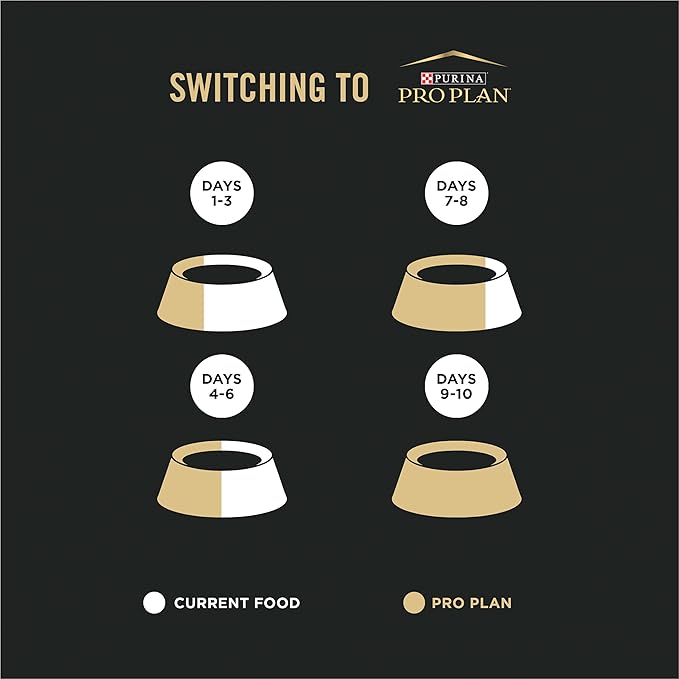 Purina Pro Plan Allergen Reducing, High Protein Cat Food, LIVECLEAR Chicken and Rice Formula - 7 lb. Bag