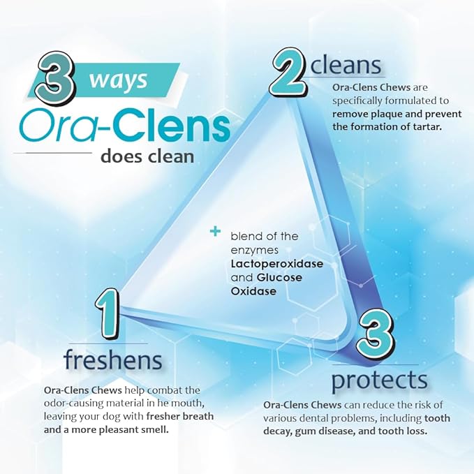 Oral Hygiene Chews for Small Dogs - Cleans Teeth and Freshens Breathe - Coated with Enzymes - Prevents Plaque & Bacteria Build Up - 30 Chews