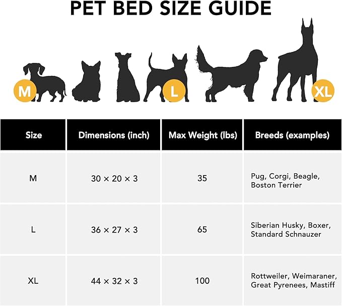 Deconovo Orthopedic Dog Bed for Medium & Large Dogs – Supportive Memory Foam with Washable Cover, Non-Slip Base – Comfort for Senior, Arthritic & Active Pets, Grey, 44" Lx32 Wx3 Th