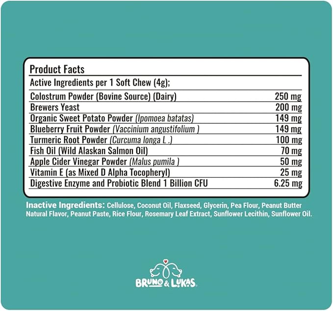 Dog Allergy Relief & Probiotic Chews - Omega 3 Salmon Oil for Itch and Shedding Control, Gut Health & Immune Support with Chicken Liver Flavor, for Skin Irritation & Digestive Health (90 Ct Each)