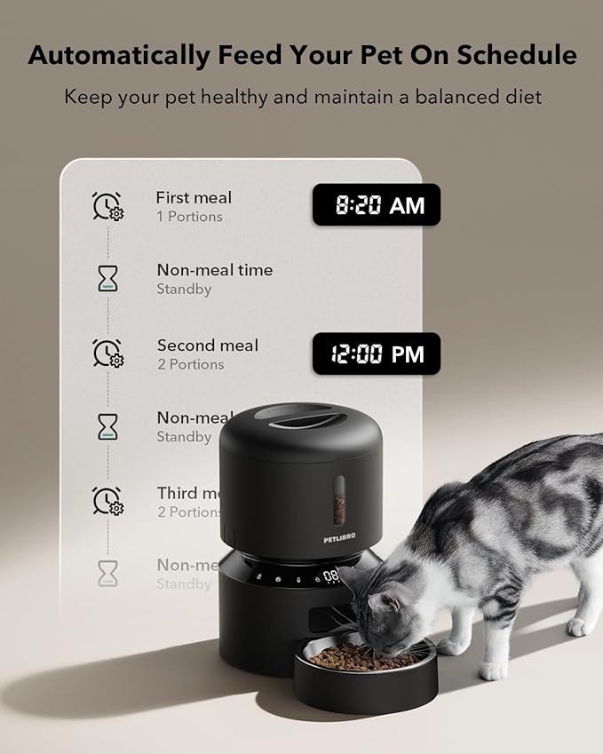 PETLIBRO Automatic Cat Feeder, Automatic Dog Food Dispenser with Freshness Preservation, Timed Pet Feeders for Dry Food, Up to 50 Portions 6 Meals Per Day, Granary Black