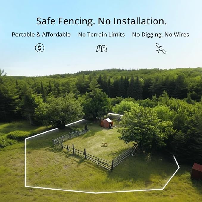 SATELLAI Dog Wireless Fences, Blue The Most Advanced GPS Dog Collar with AI Analysis, Precise Positioning, 5-Day Battery, and IP68 Waterproof, Flexible Virtual Fencing for Medium & Large Dogs