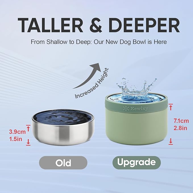 Insulated Dog Water Bottle with Travel Bowl, Dog Lover Gift, Portable Water Bottle Dispenser, Accessories for Car, Hiking, Camping, Outdoor, Leak-Proof, Detachable (Sage Green)