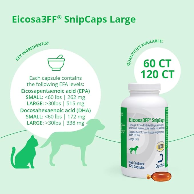 SnipCaps Omega 3 Free Fatty Acid Capsules for Dogs - Large, 120 ct