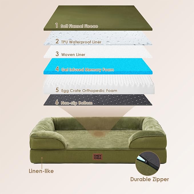 EHEYCIGA Orthopedic Dog Beds for Large Dogs, Waterproof Memory Foam Large Dog Bed with Sides, Non-Slip Bottom and Egg-Crate Foam Pet Couch Bed with Washable Removable Cover, Olive Green