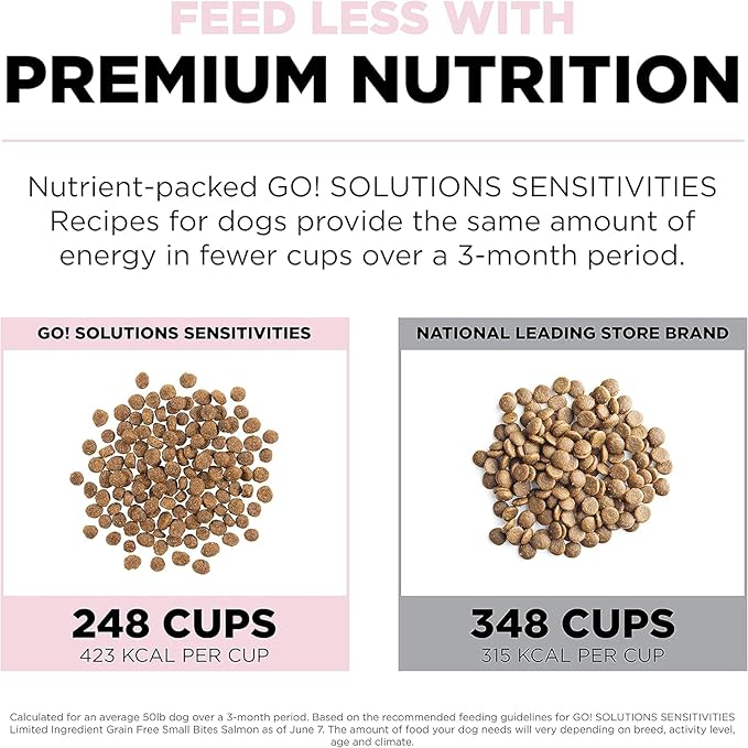 Go! Solutions Sensitivities Limited Ingredients, Grain-Free Dry Dog Food, Small Bites Salmon Recipe for Sensitive Stomach, 3.5 lb Bag
