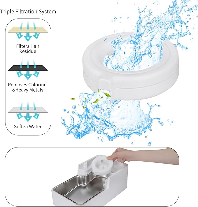 Sfozstra Dog Water Bowl Dispenser: 8L Lagre Automatic Gravity White Upgraded Pet Water Dispenser - Stainless Steel Bowl - BPA-Free - Two Caps and Filters for Multiple Pets