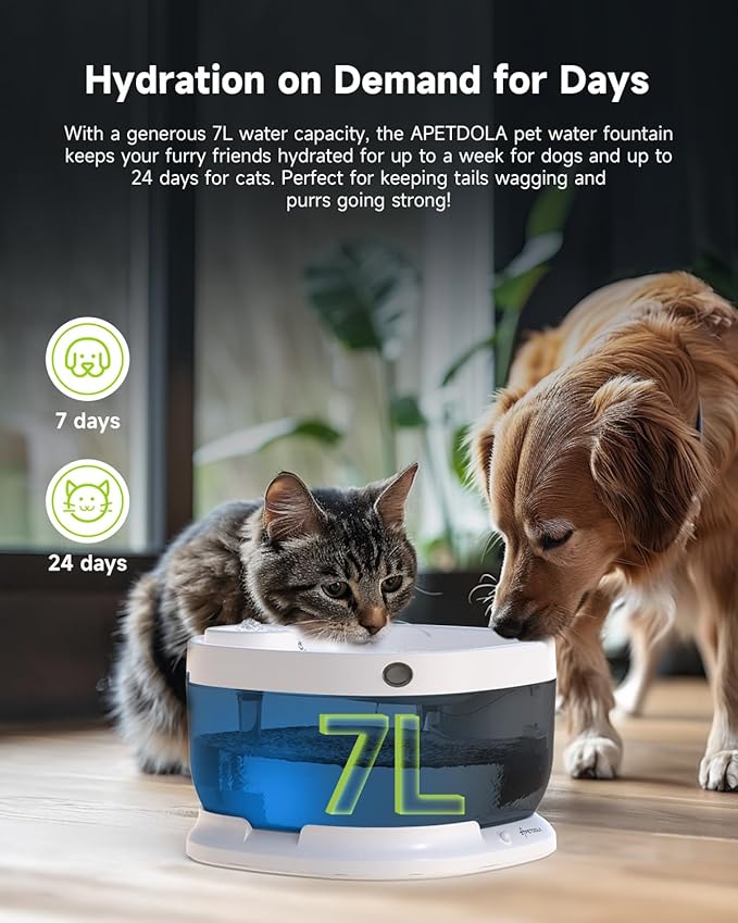 Wireless Dog Water Fountain with 50 Filter,Battery Operated Dog Water Dispenser with Motion Sensor, 237 oz/ 7L Cordless Fountain Water Bowl for Large Dogs Cat(Replacement Filter for 12 Months)