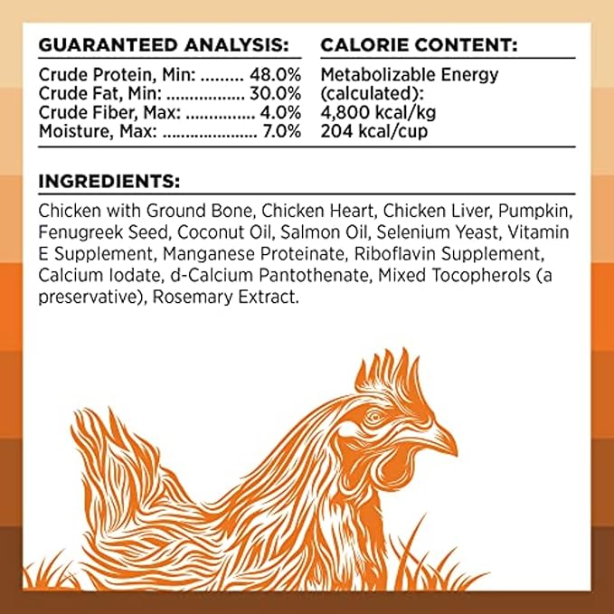 BIXBI Rawbble Freeze Dried Dog Food, Chicken Recipe, 26 oz - 98% Meat and Organs, No Fillers - Pantry-Friendly Raw Dog Food for Meal, Treat or Food Topper - USA Made in Small Batches