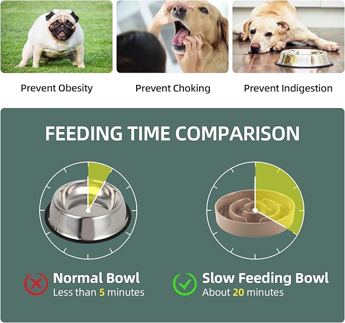 8.2inch Ceramic Raised Slow Feeder Dog Bowl Set, Elevated Wooden Stand for Large and Medium Dog, Puzzle Slow Dish, Preventing Choking(Brown Coffee, Single Bowl+ Stand)