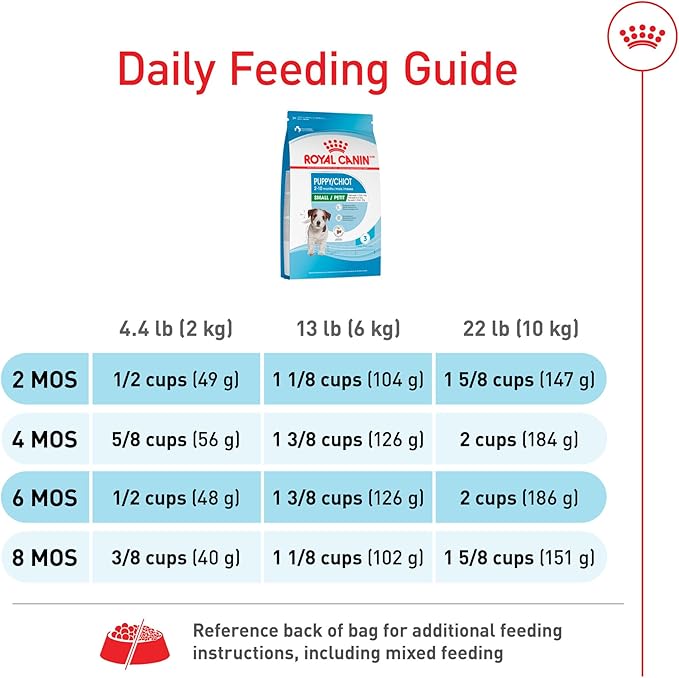 Royal Canin Size Health Nutrition Small Breed Dry Puppy Food, Supports Brain Development, Immune Support, and Digestive Health, 14 lb Bag