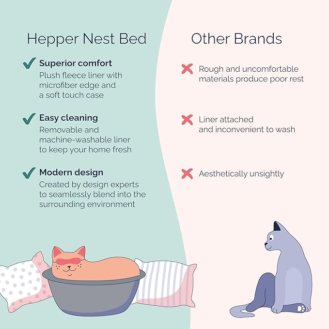 Hepper Cat Nest - Washable Cat Bed with Removable Fluffy Fleece Liner - Cozy Comfy Calming Bed Round Shape - Cat Warming Bed - Donut Bed Desk Ready - Small Bed for Indoor Cats (Grey/Grey)