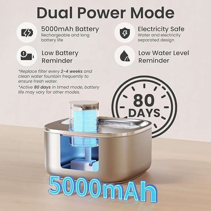 Stainless Steel Cat Water Fountain,108 oz/3.2 L Cat Water Dispenser, Battery Operated Dog Fountain,Water Bowl, Automatic Pet Fountain with Motion Sensor, 5000 mAh Battery