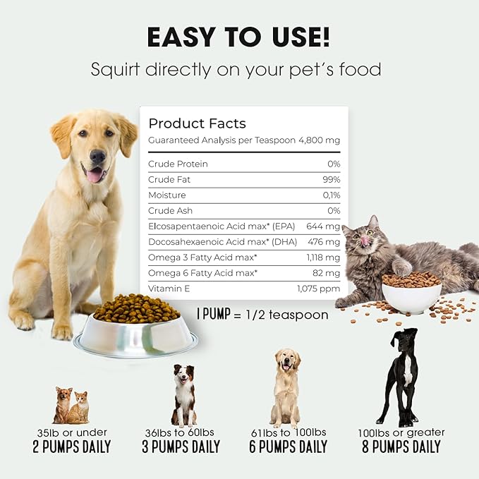 Salmon Oil | Unscented Pharmaceutical Grade | 1118mg of Omega-3 per teaspoon | Liquid Food Supplement For Dogs and Cats | BPA-Free Brushed Aluminum Epoxy coated Bottle with Pump 8.75oz