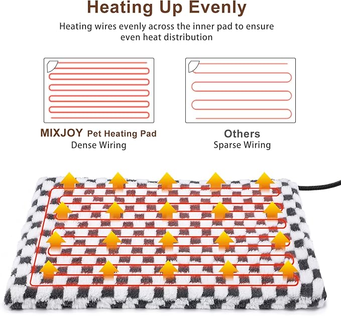 MIXJOY Pet Heating Pad, 11 Adjustable Temperature Dog Heating Pad Indoor with Timer, Heating Pad for Dogs Cats, Electric Cat Heating Pad with Washable Cover, Heated Pet bed-35''x24'', Large