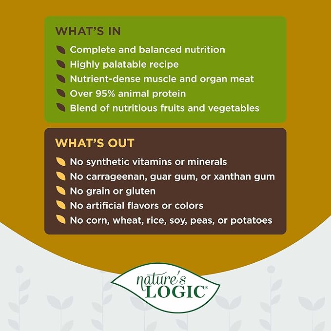 Nature's Logic Grain-Free Canned Dog Food - 95% Animal Proteins - 100% Natural Wet Dog Food Cans - No Common Allergens - All Life Stages - Ideal for Sensitive Dogs - Chicken (13.2 oz, 12 pack)