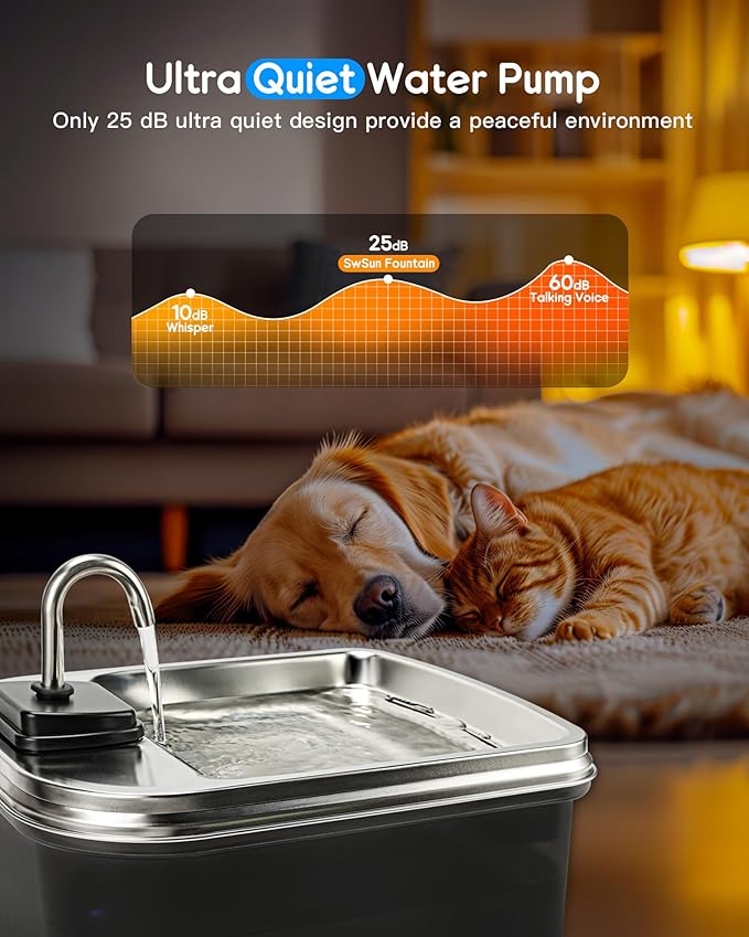 7.5L/254oz Dog Water Fountain with 4 Filters, Stainless Steel Pet Water Dispenser for Large Dogs, Large Automatic Dog Water Drinking Fountain Dog Water Bowl Dispenser, Easy to Clean, Quiet Pump