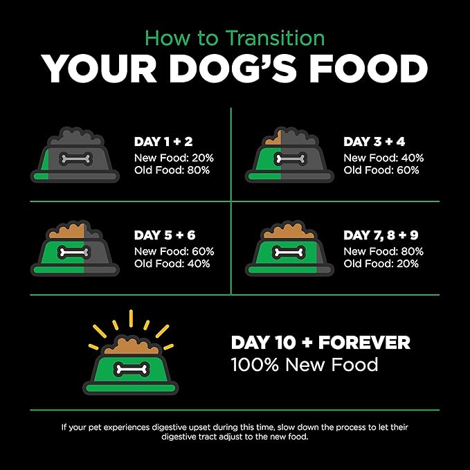 Go! Solutions Sensitivities Limited Ingredients, Grain-Free Dry Dog Food, Insect Recipe for Sensitive Stomach, 12 lb Bag