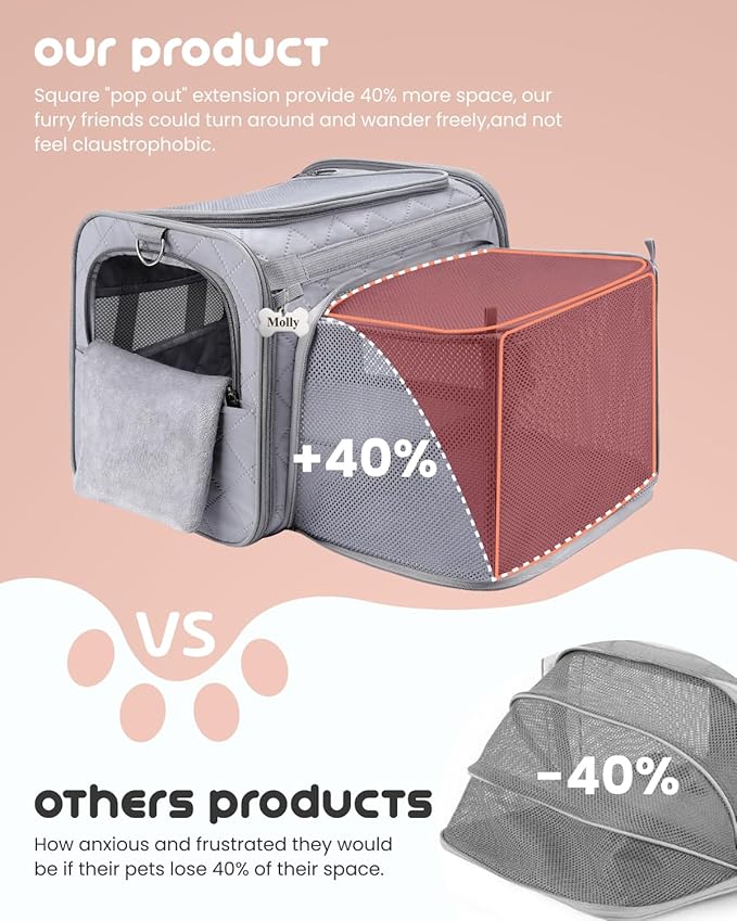MIDOG Cat Carrier Soft for Small to Medium-Sized Cats,Up to 25 Lbs, TSA Airline Approved Soft Sided Pet Carrier,Collapsible Travel Cat Carry Bag(Grey)