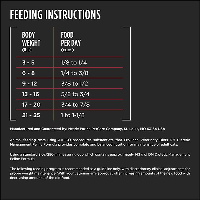 Purina Pro Plan Veterinary Diets DM Dietetic Management Feline Formula Dry Cat Food - 10 lb. Bag