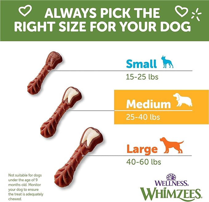 Wellness WHIMZEES Value Box Dog Dental Treats, Natural Chews, Medium Size (44 Count)