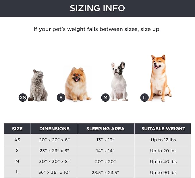 Bedsure Cat beds for Indoor Cats - Donut Dog Beds for Small Dogs with Corduroy Fleece & Anti Slip Bottom, Faux Fur Pet Beds with Washable Removable Cover, Cream, 20x20x6 inches