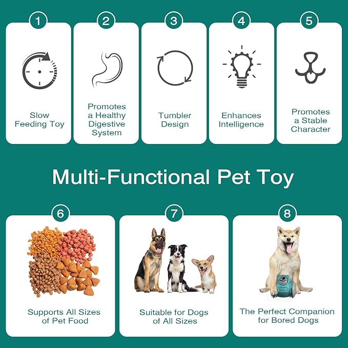 Dog Puzzle Toy,Upgrade Indestructible Dog Interactive Toy,Adjustable Food Dispensing Treat Dispenser Dogs Puzzle Feeder Slow Feeding for Large/Medium/Small Aggressive Chewers Breed Pet Gift