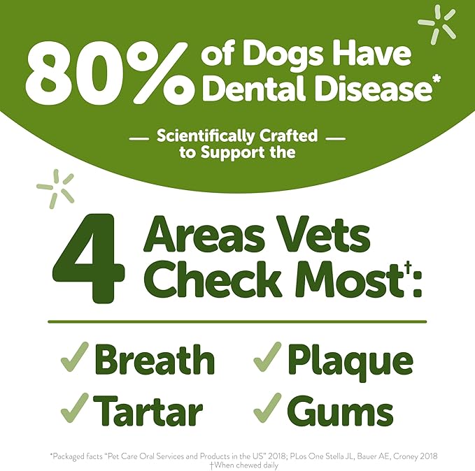WHIMZEES Wellness Freshzees Dog Dental Treats, Natural Chews, Extra Small Size Stick, (56 Count)