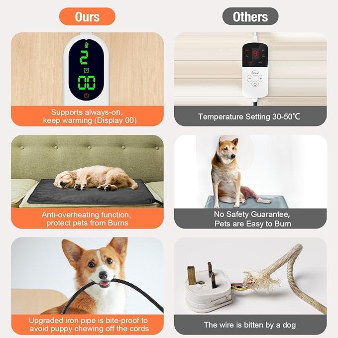 Pet Heating Pad for Cats and Dogs, 9 Adjustable Temperature Pet Heating Blanket, Electric Heated Pet Bed Mat with Chew Resistant Cord and Soft Washable Cover for Cat Puppy, 18x18 inch