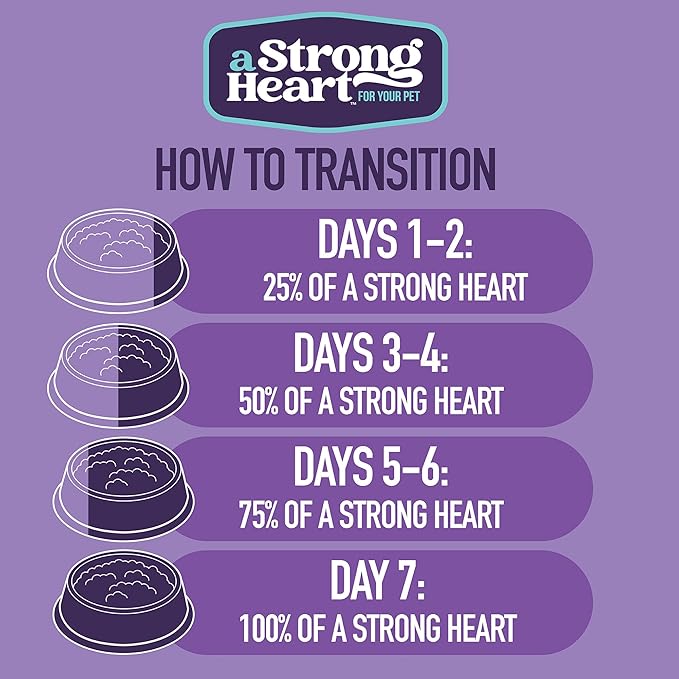 A Strong Heart Wet Puppy Food, Chicken & Beef Dinner - 5.5 oz Cans (Pack of 24), Made in The USA with Real Chicken & Beef