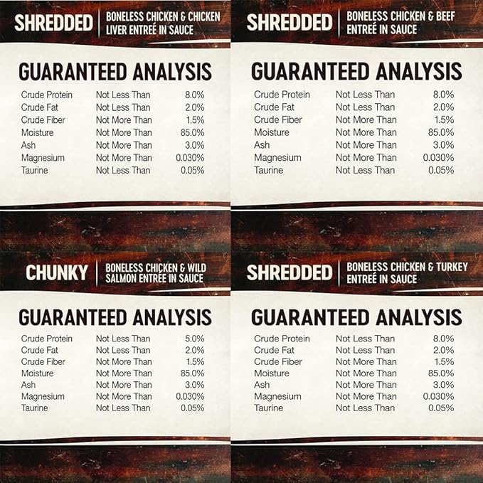 Hotspot Wellness Grain Free Wet Cat Food Variety Bundle - 4 Flavors Pack (12 Cans) With Bowl: Chicken, Liver, Salmon & Turkey (2.82oz)