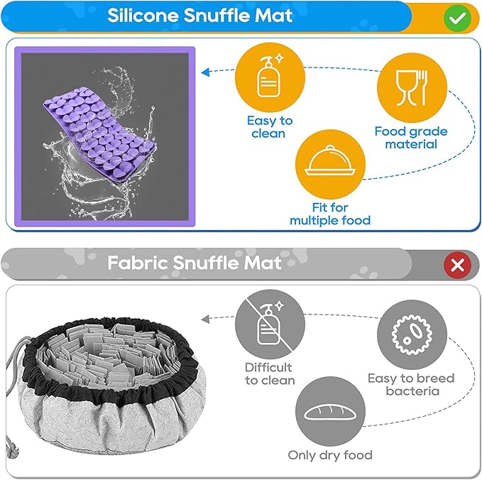 Snuffle Mat for Medium Dogs,Silicone Slow Feeder Lick Mat for Dogs Slow Eating,Encourages Natural Foraging Skill,Interactive Feed Game Toy Lick Mat Bowl for All Breed Dog